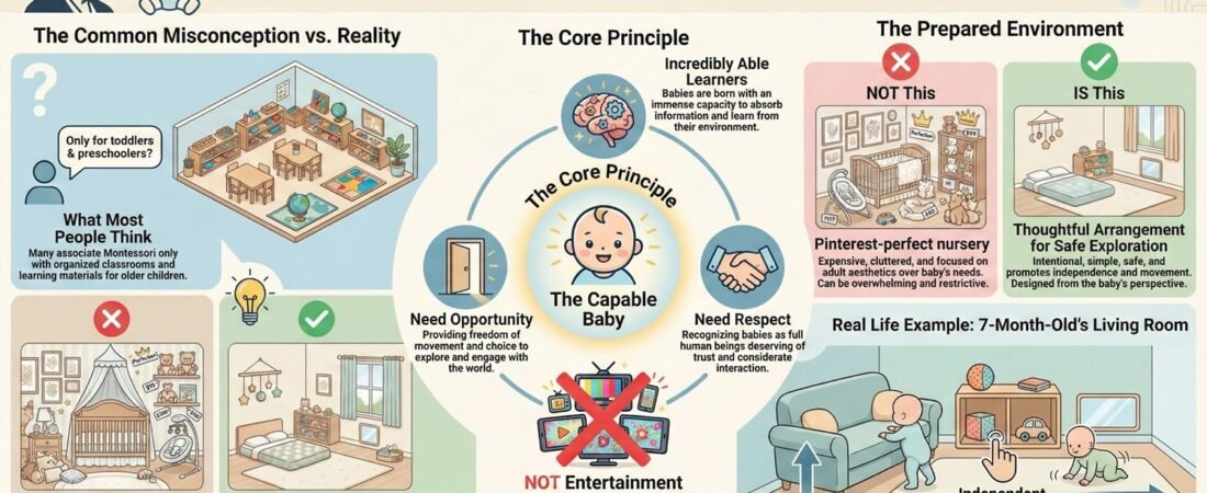 Montessori Philosophy for Infant Play: A Practical Guide