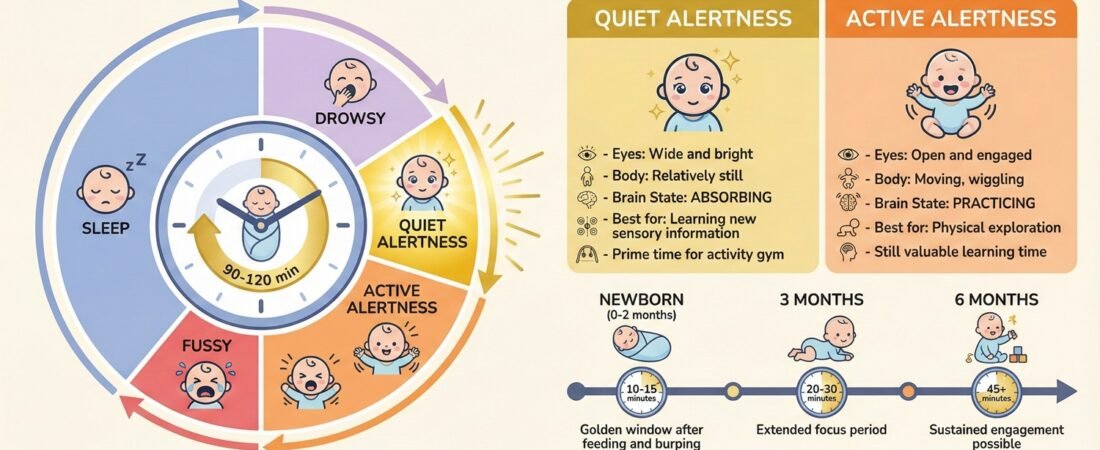 How to Use a Baby Activity Gym Throughout the Day