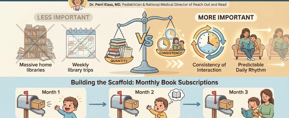 How a Book Subscription Can Boost Your Toddlers Early Literacy