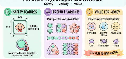 Review of Fat Brain Toys Dimpl: Simple Silicone That Actually Works