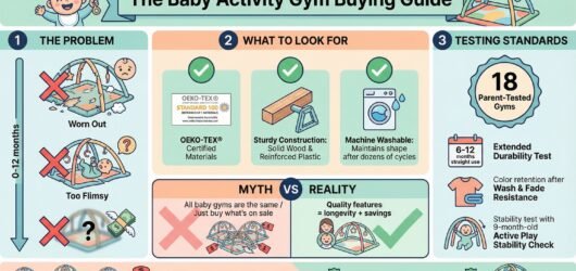 Parent-Tested: The Most Durable and Long-Lasting Activity Gyms for 2025