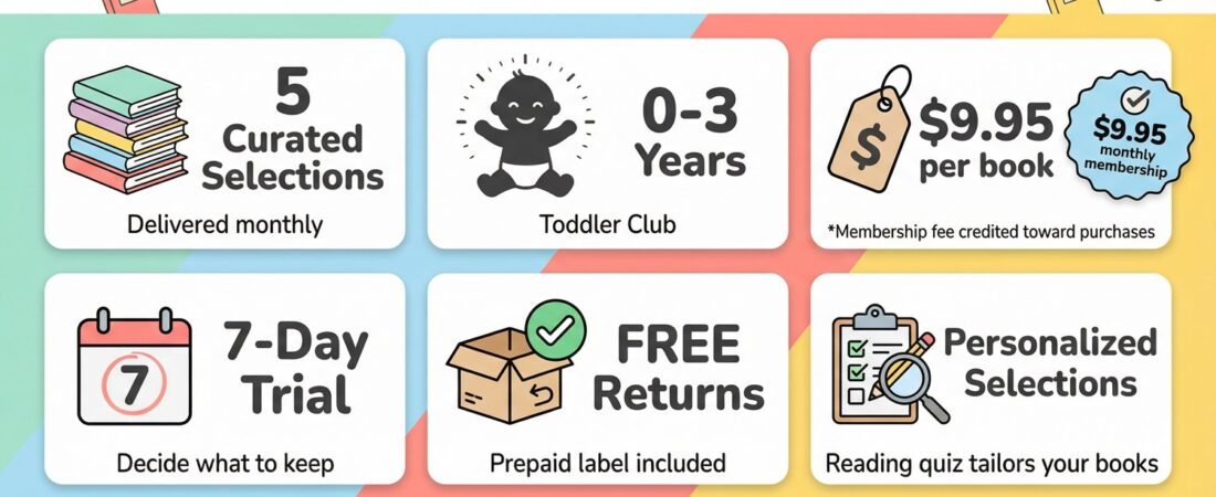 Our Literati Toddler Club Review 2025: Updated Impressions