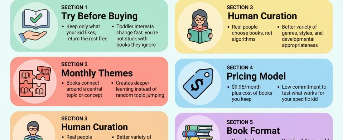 Review of Literati: What Makes Their Toddler Book Selections Different?