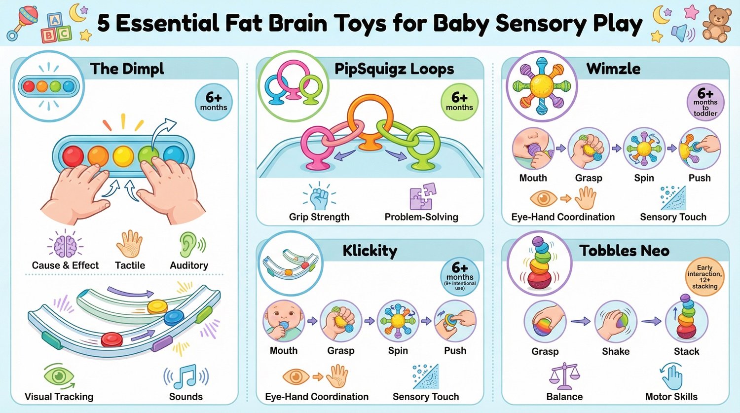 5 Essential Fat Brain Toys for Your Baby’s First Year
